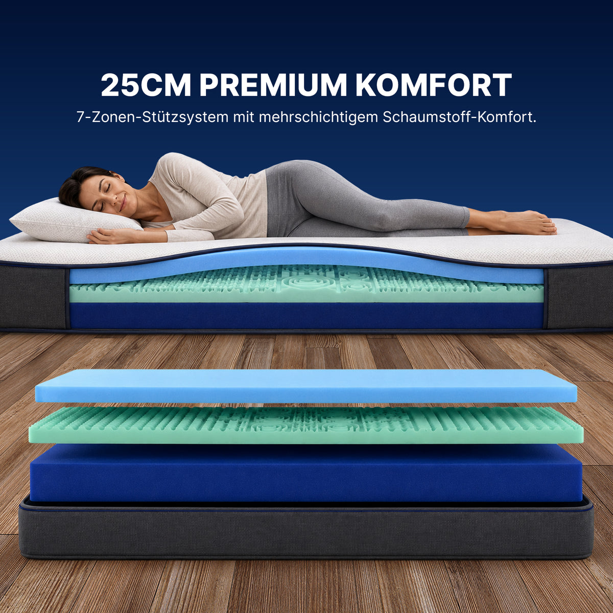 Premium-7-vyöhykkeen mukavuuspatja