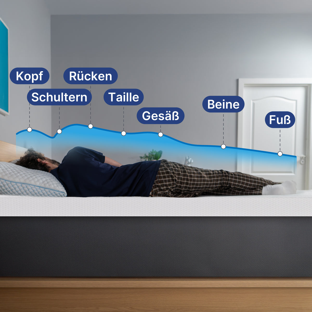 Memory foam feel